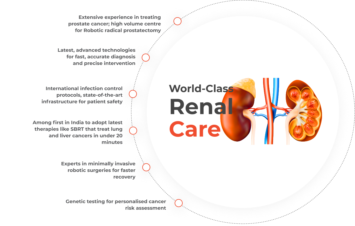 Renal Care